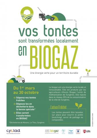 Cyclad biogaz