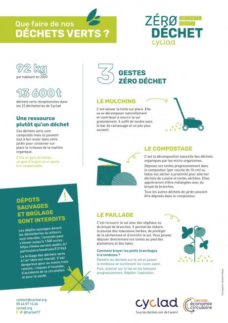 Dechets verts